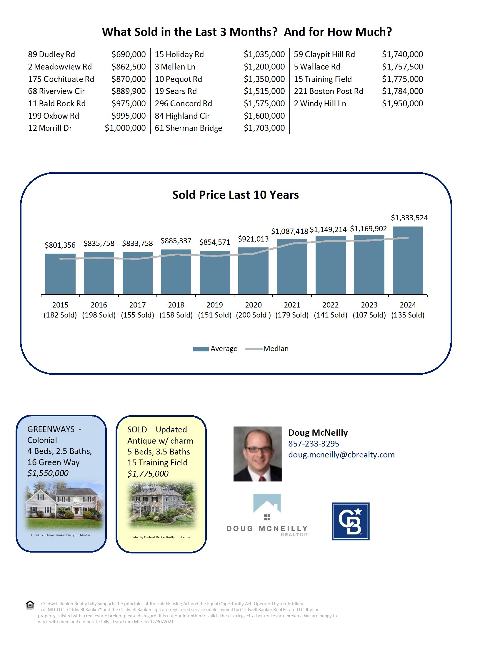 QUARTERLY REPORT - Wayland - Q1 2025 COPY conv 2