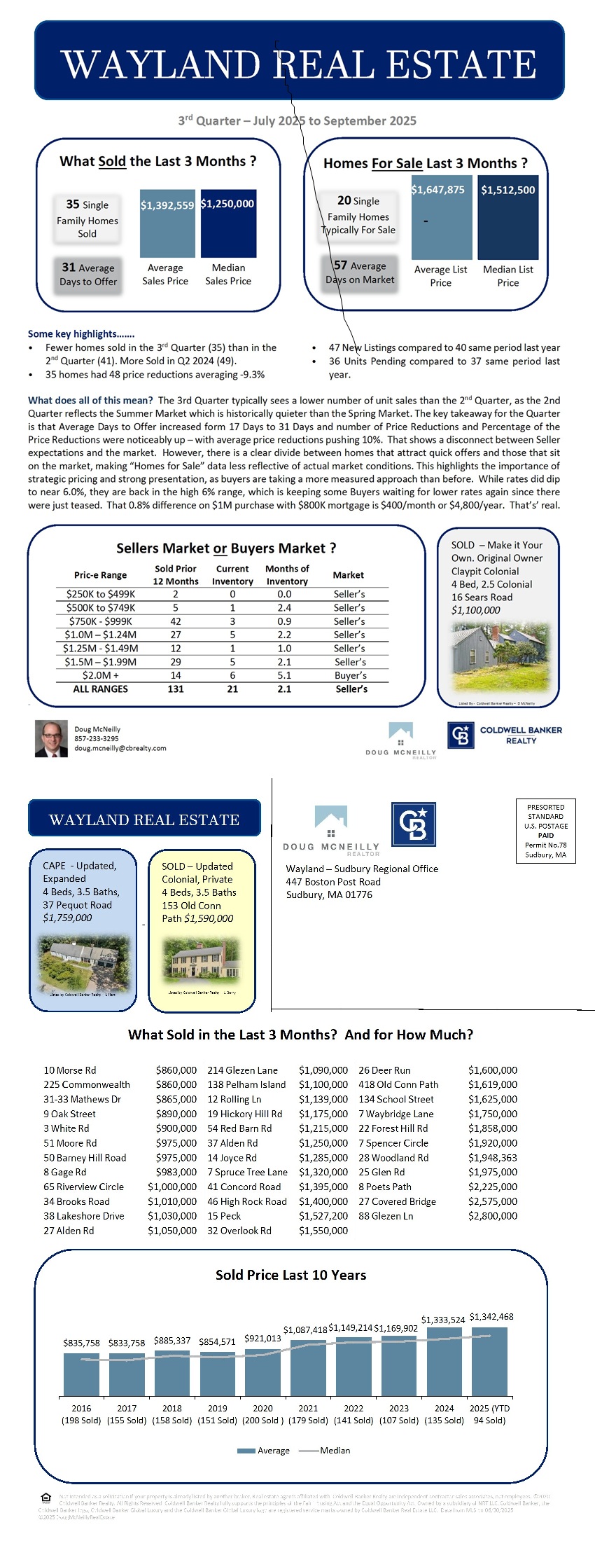QUARTERLY REPORT - Wayland - Q2 2025 v2 Combined