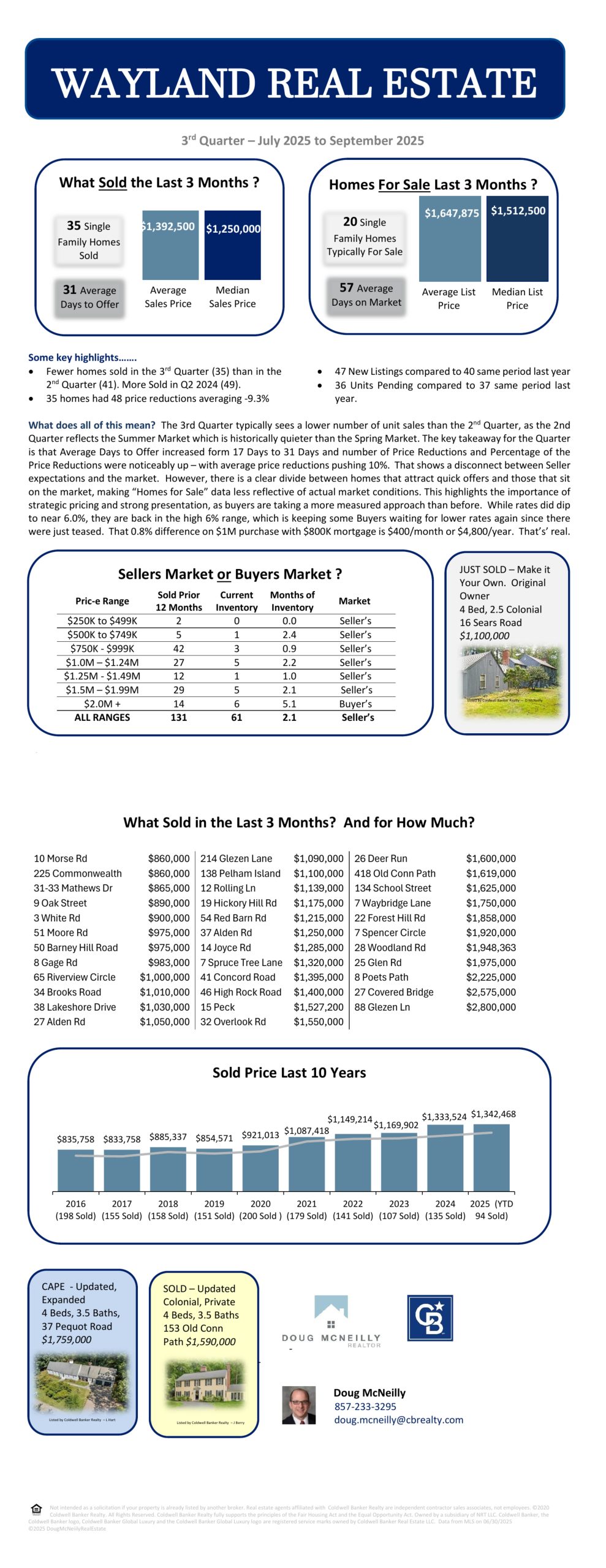Quarterly_Report_Stacked_One_Page conv 1