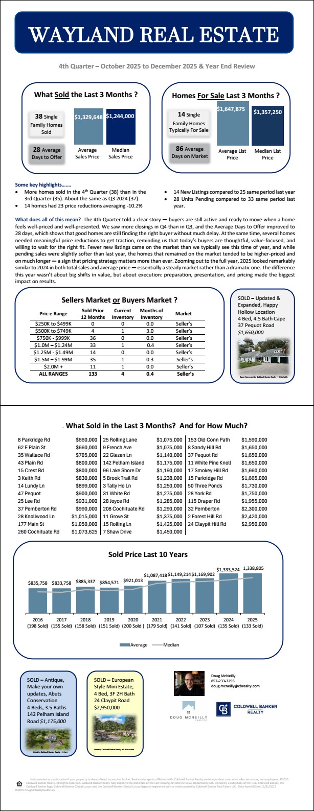 QUARTERLY REPORT - Wayland - Q4 2025 Web Version conv 0