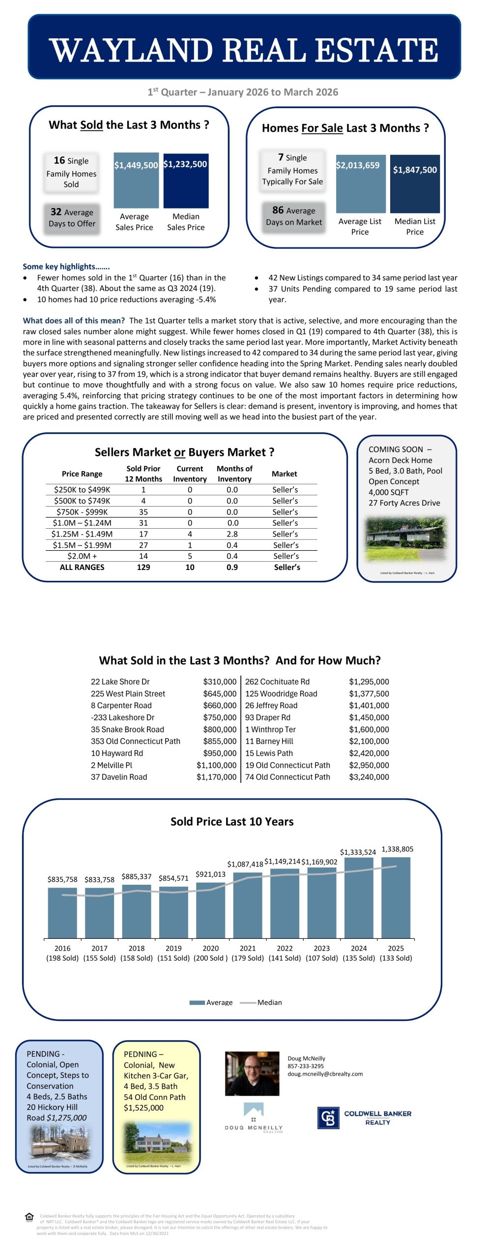 wayland_q1_2026_quarterly_report_combined